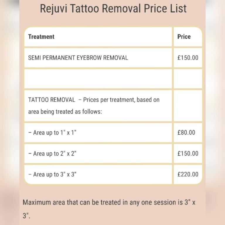 How Much Does Laser Tattoo Removal Cost? | Laser Tattoo Removal Northern  Minnesota | Twin Ports Dermatology | Duluth, MN